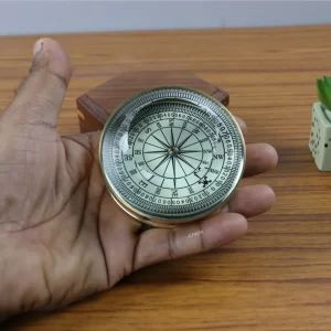 Antique Mangifying Glass